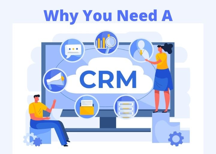 Why Choosing the Right CRM Software for Your Business Needs?